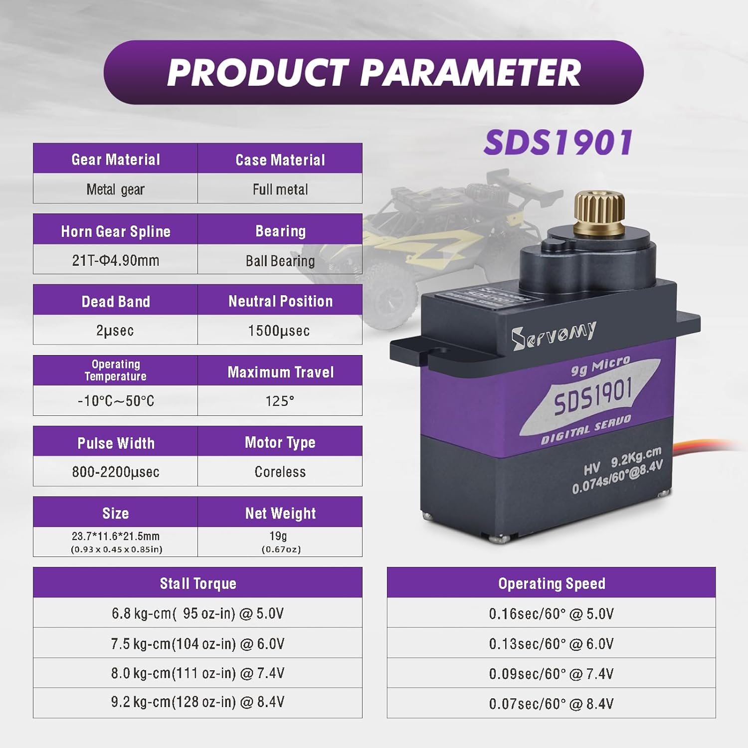 SERVOMY-SDS1901 Digitale 9G Mi - Servo Metal Gear recensie en prijs