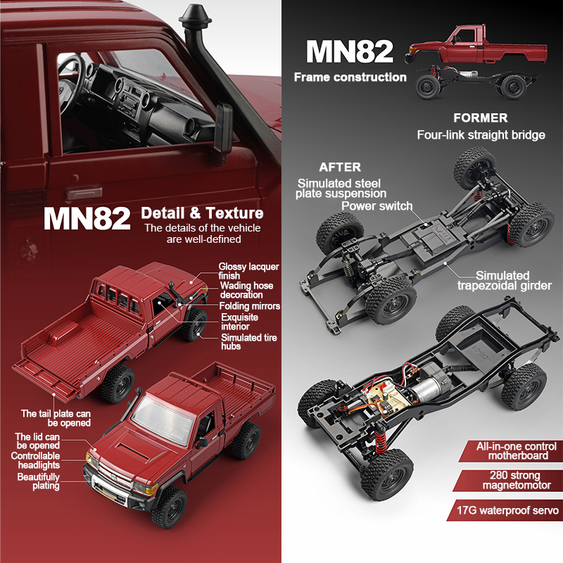 ZWN MN82 1:12 Retro Rc Auto Me - Rc Hobby Grade Cars recensie en prijs
