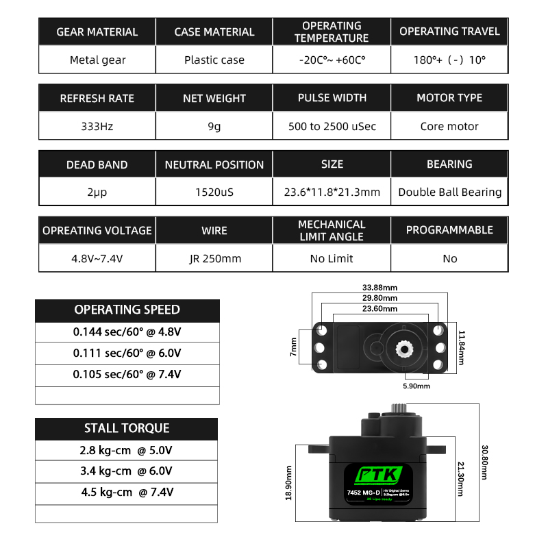 PTK 7452 MG-D 9g Digitale Serv - Servo Metal Gear recensie en prijs