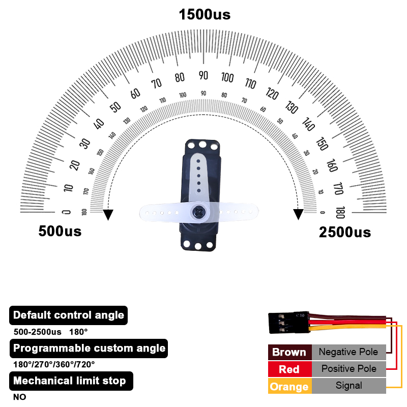 PTK 7452 MG-D 9g Digitale Serv - Servo Metal Gear recensie en prijs